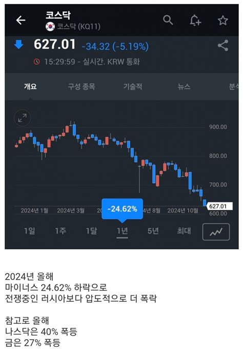 bwin 실시간 배당흐름|라이브맨 전세계 실시간 평균 배당흐름 [실시간라이브스코어 .